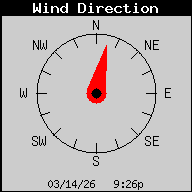 Weather/WeatherLink/Images/WindDirection.gif